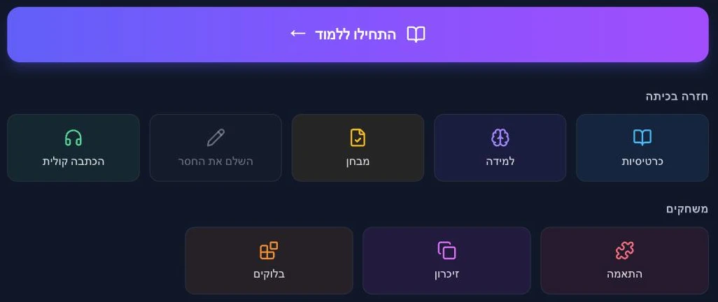 أوضاع التعلم في SpeakBase